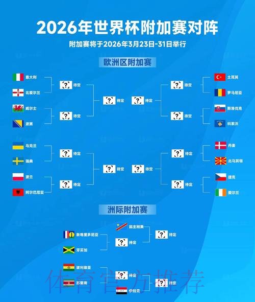 2026世界杯比分稳定最新网址 2026世界杯比分稳定最新网址
